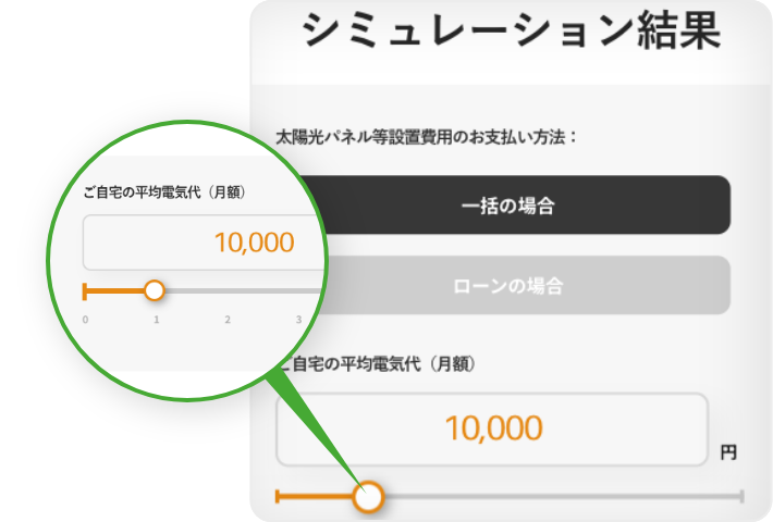 月の平均電気代を入力する