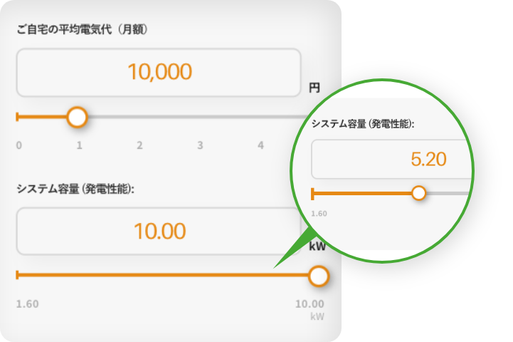 導入する太陽光パネルの容量を変えてみる